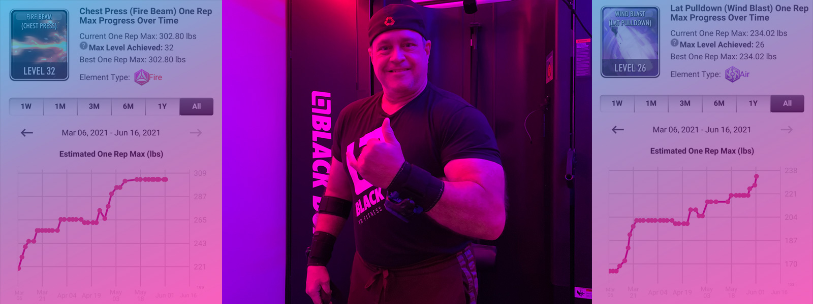 Ex Power Lifter Brings Stamina And Health Back To His Life With Black Box Fitness